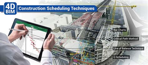 Construction Scheduling Techniques - Karakayagemi.com.tr karakaya gemi karakayagemi Gemi Boru Donatım Balans Water