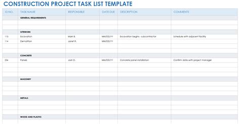 Construction Task List Template