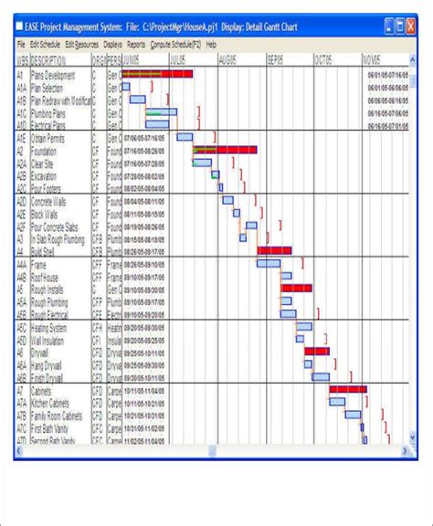 Construction Work Schedule Template Excel Excel Templates
