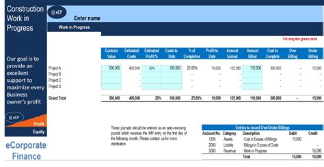 Construction Work in Progress Excel Template Eloquens