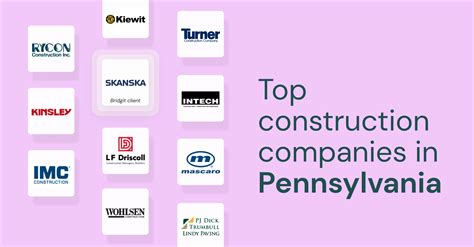 Construction companies in Pennsylvania List 2024 …