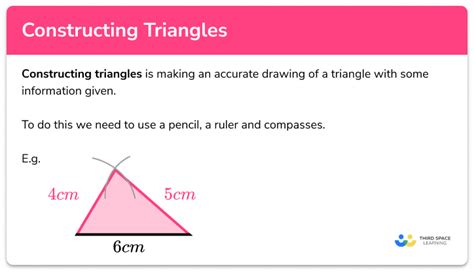 Construction of triangles: some misconceptions and difficulties.