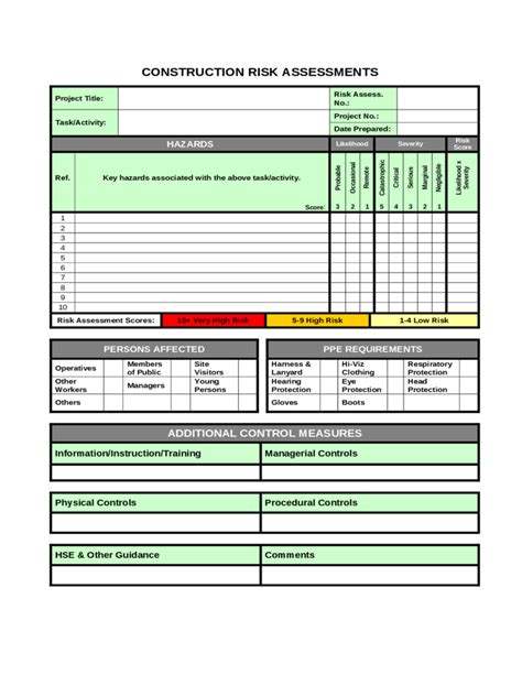 Construction risk assessment template pdf.  Includes hazards, risk levels, control m...
