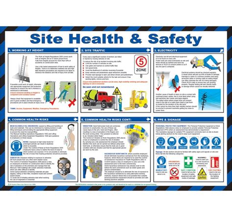 Construction site safety 2011 health safety and environmental information. - The complete handbook of videocassette recorders.