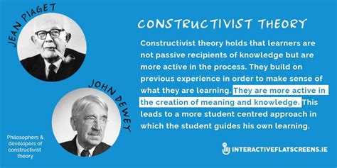 Construction theory. Things To Know About Construction theory. 