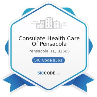 Consulate Health Care Of Pensacola - April 2024 Pricing (UPDATED)