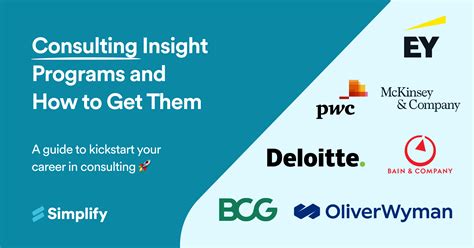 Consulting Insight Answer