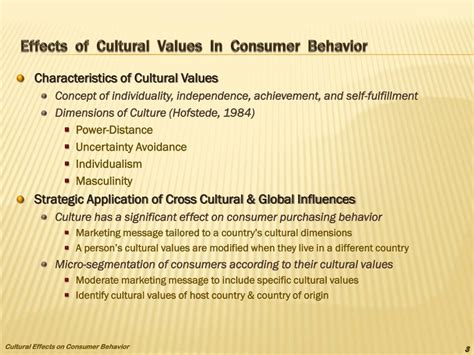 Consumer Behavior Effects: the Culture, Traditions, and …