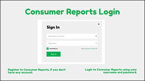 Consumer Reports Library Login
