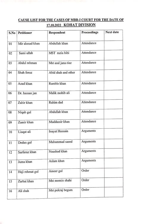 Consumer court cause list mumbai. .  <a href=http://tt1100-bitrix.midow.ru/...