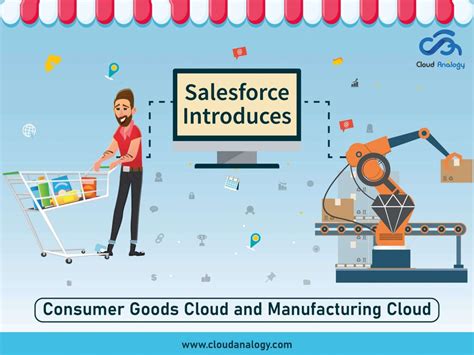 Consumer-Goods-Cloud Lernressourcen