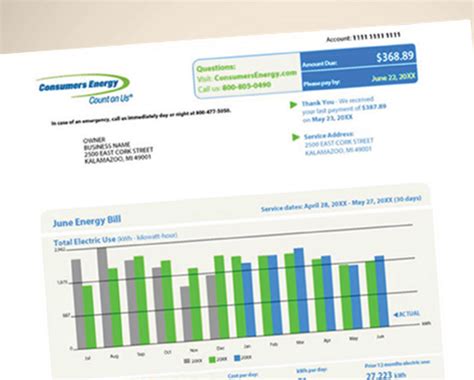 the customers by Consumers Energy. Gas Cost Recovery (GCR) charges are authorized by the Michigan Public Service Commission (MPSC). Consumers Energy makes no profit on the costs of gas sold to its full-service customers. The GCR is set at a rate, and adjusted periodically, to allow the Company to recover the cost of the supplied gas. Delivery .... 