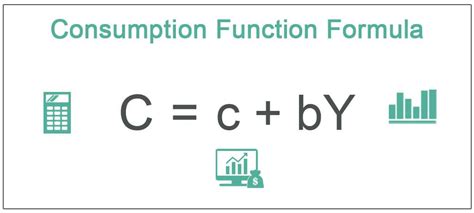 Consumption Function Formula & Graph What is Consumption …