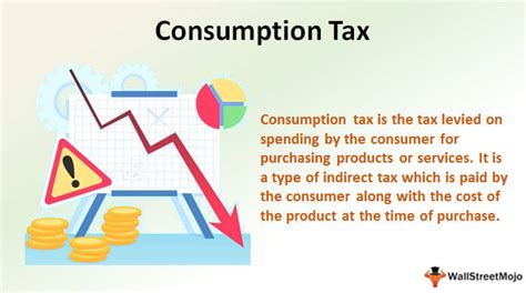 Consumption Tax What It Is And How It Works 