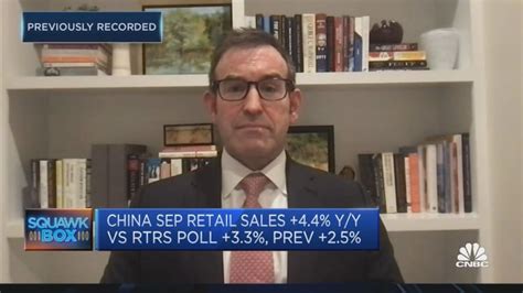 Consumption not a major driver for China economy: China Beige Book - CNBC