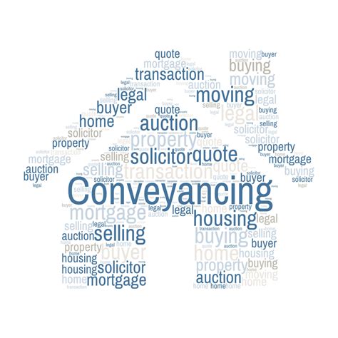 Contact - Key Conveyancing