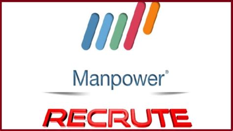 Contact - Manpower Maroc