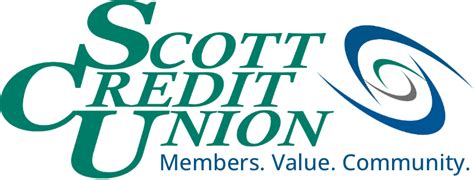 Contact - Scott Credit Union