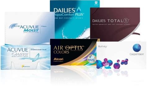 Contact Lens Deals