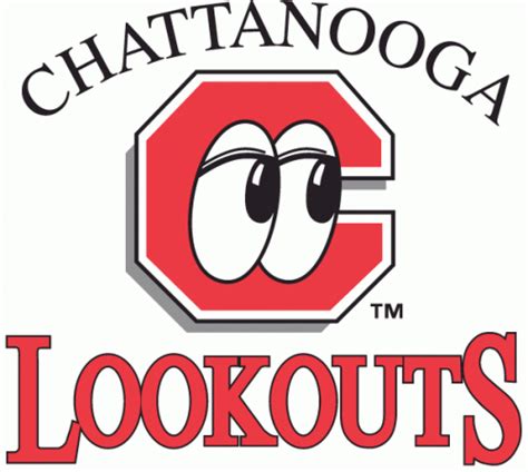 Contact Us – Chattanooga Lookouts