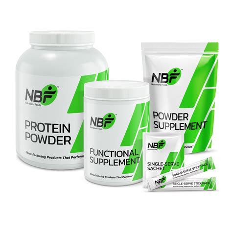 Contact Us - Nutrablend Foods