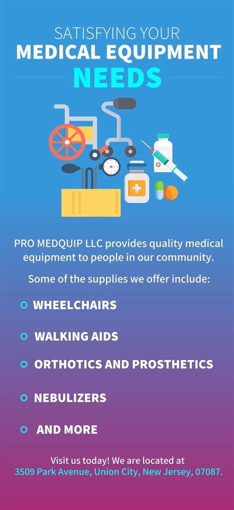 Contact Us - PRO MEDQUIP LLC - Medical Supplies and DME