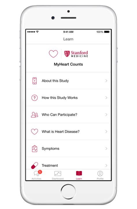 Contact Us - en.myheart-med.com