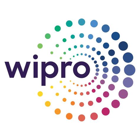 Contact Us WIPRO UNZA