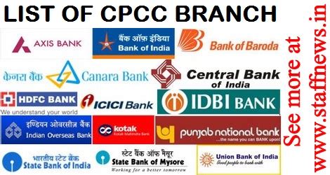 Contact details of all CPPC Bank Branches – List of CPPC