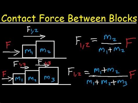 Contact force between two blocks without friction.  Sur la droite, cliquez sur Mo...