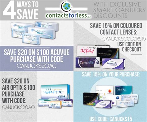 ContactsForLess.ca Exclusive Coupon & Promo Codes on Contact Lenses HOT