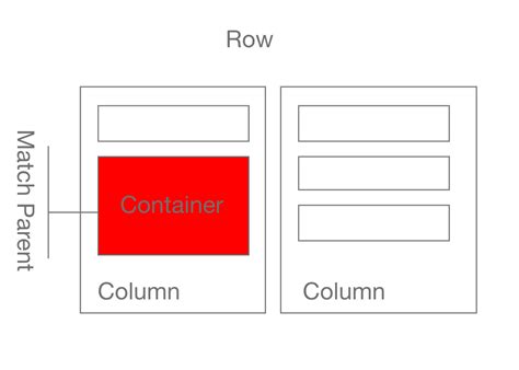 Container - FlutterFlow Docs