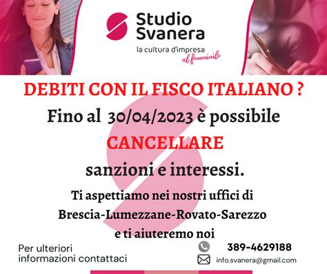 Contatti – Studio Svanera