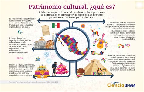 Contenido cultural. Things To Know About Contenido cultural. 