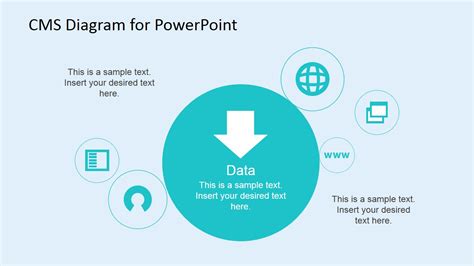Content Management System Diagram for PowerPoint SlideModel