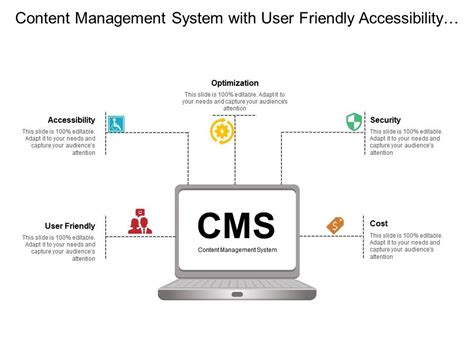 Content Management System With User Friendly Accessibility Optimization
