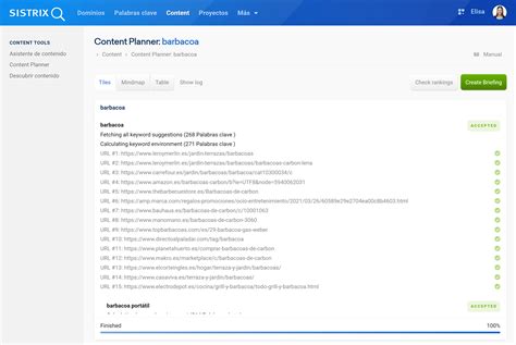 Content Planner SISTRIX