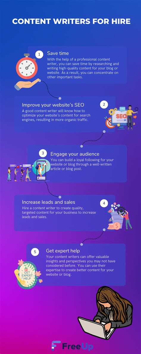 Content writers for hire.  6.  This study is based on a content analysis of press coverag...