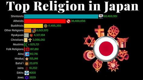 Contentious religion from Japan succeeds in Uganda - Japan Today