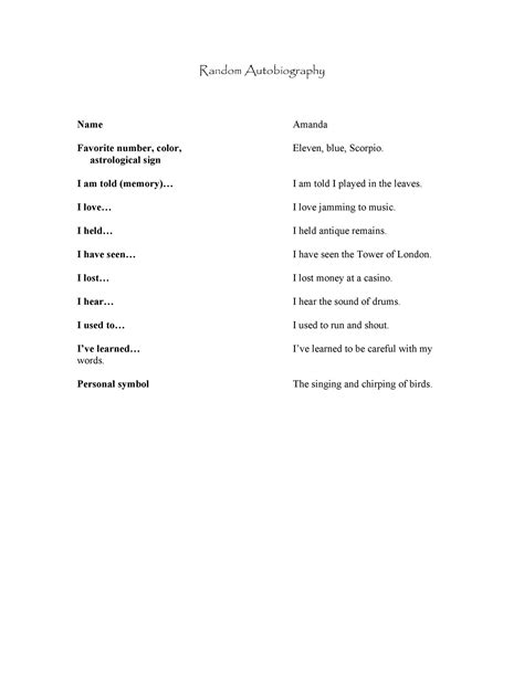 Contents of an autobiography