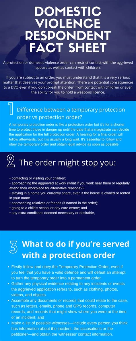 Contesting a Protection Intervention Order DVO Lawyers