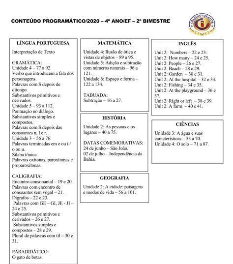 Conteudo programatico ufpa.  Ele lista os c&oacute;digos, cargas hor&aacute;rias ...