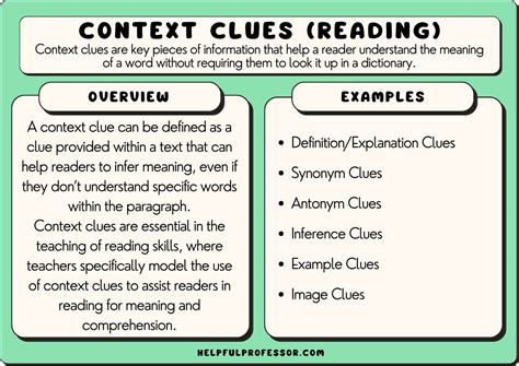 Context Clues / What are Context Clues — Definition, Examples