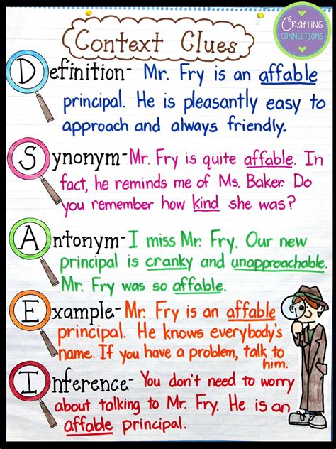 Context Clues A Free Interactive Lesson Upper Elementary Snapshots