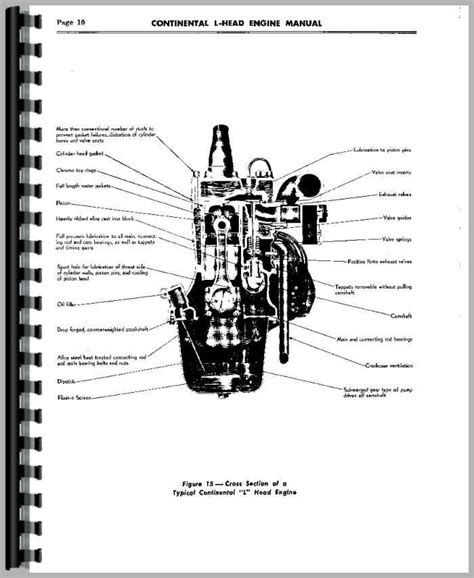 Continental red seal engine manual f163. - Mack mp8 engine service manual euro 3.