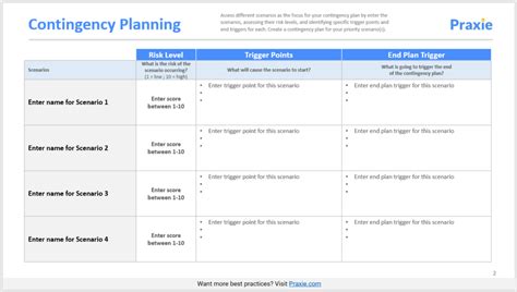 Contingency Planning Online Tools Templates Software