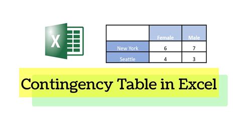 Contingency table excel mac.  Excel makes creating a contingency table ac...