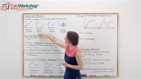 Continuity and Differentiability (Fully Explained w/ Examples!)