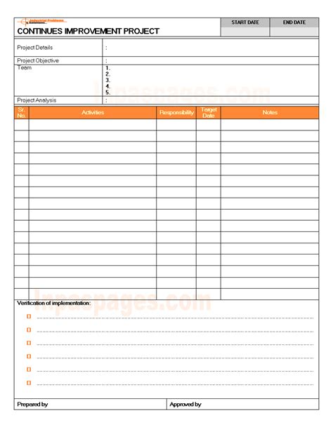 Continuous Improvement Project Format in Improvement Report Template