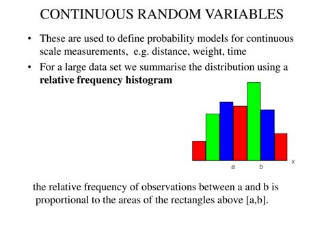 Continuous Random Variables Ppt Download